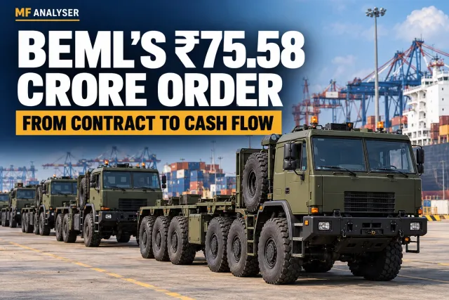 AI-generated editorial cover for BEML’s ₹75.58 Crore Export Order: From Contract to Cash Flow