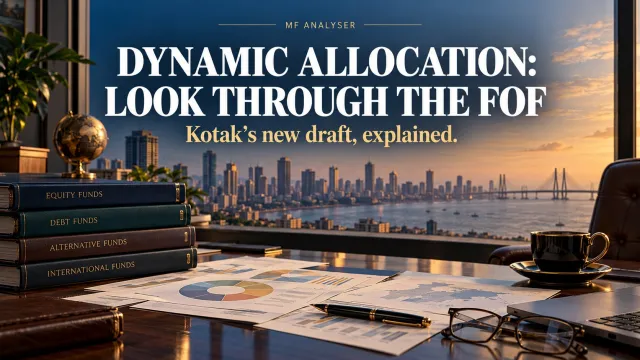 AI-generated editorial illustration: Kotak’s Dynamic Allocation Omni FOF Draft: Look Through the Fund Layers