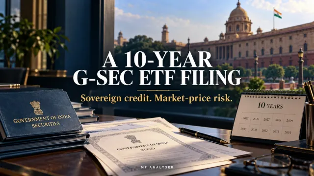 AI-generated editorial illustration: Motilal Oswal’s 10-Year G-Sec ETF Draft: Sovereign Credit Still Has Price Risk