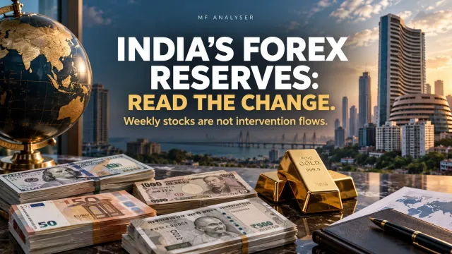 AI-generated editorial illustration: India’s Forex Reserves at $726.03 Billion: A Weekly Stock Is Not an Intervention Flow